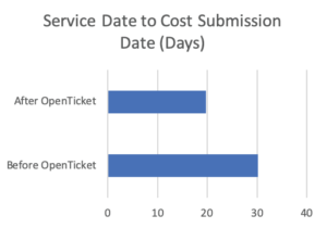 anything for jetta case study solution