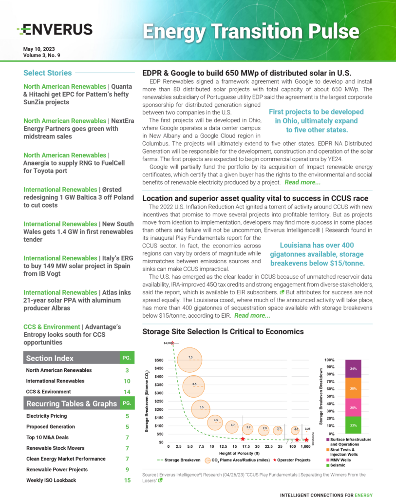 P&R – Energy Transition Pulse Report V1 May 2023 – Thank You | Enverus