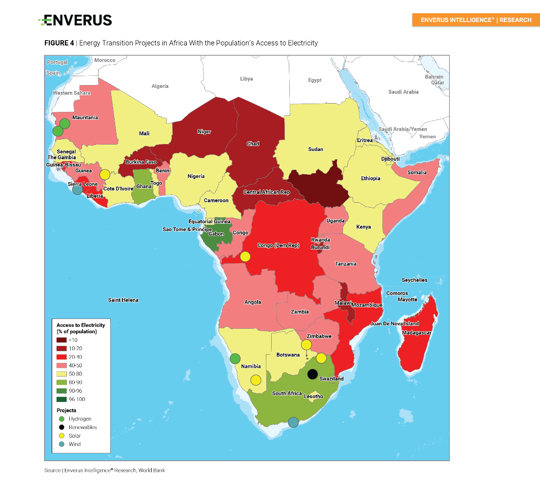 Map showing energy transition projects in Africa with the population's access to electricity