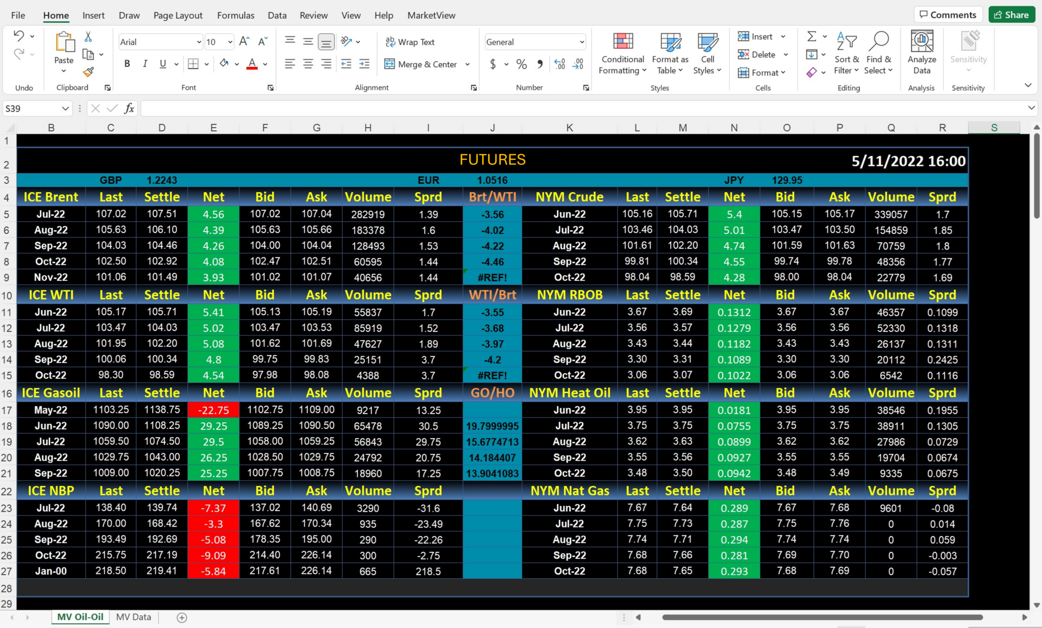 Excel Figure 1