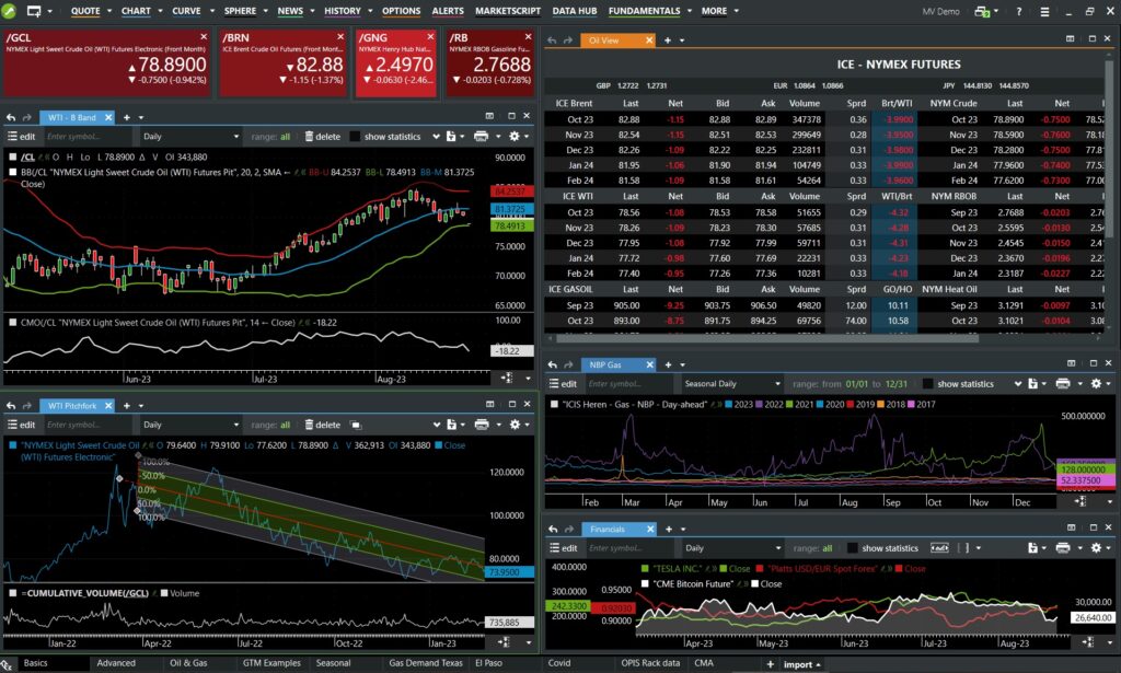 marketview-desktop-1